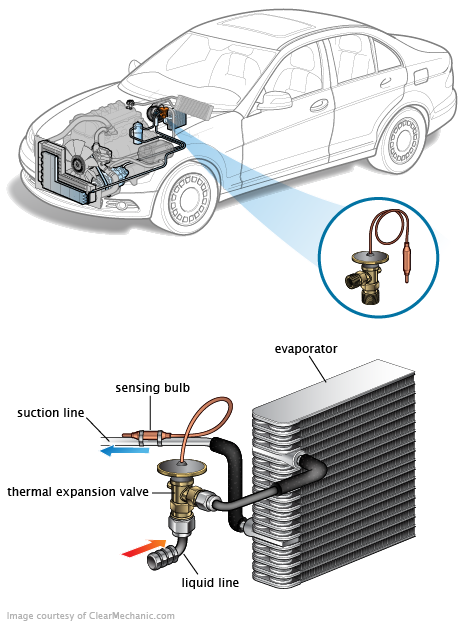 See B0351 in engine